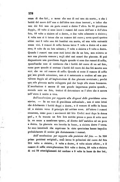 Bullettino delle scienze mediche