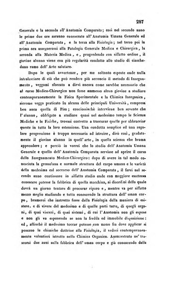 Bullettino delle scienze mediche