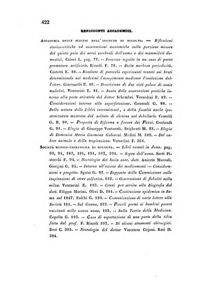 Bullettino delle scienze mediche