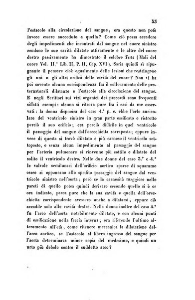 Bullettino delle scienze mediche