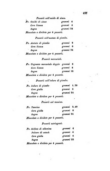 Bullettino delle scienze mediche