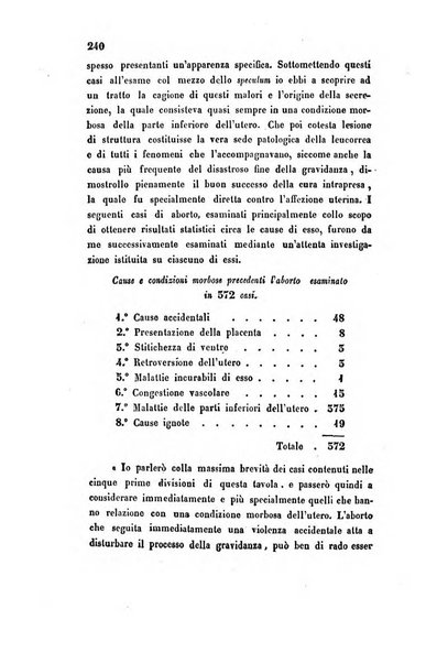 Bullettino delle scienze mediche