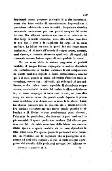 Bullettino delle scienze mediche