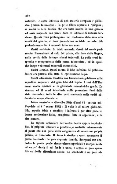 Bullettino delle scienze mediche