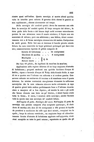 Bullettino delle scienze mediche