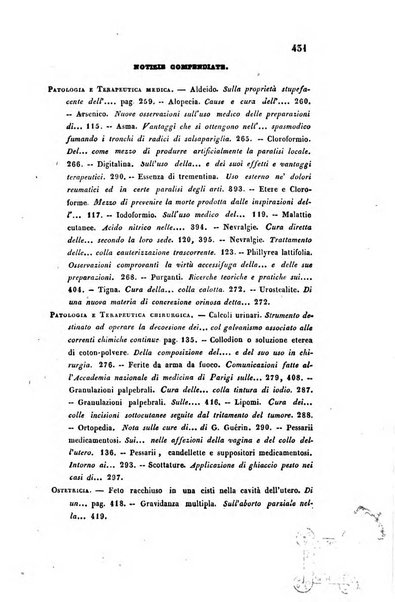 Bullettino delle scienze mediche