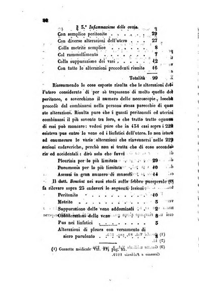 Bullettino delle scienze mediche