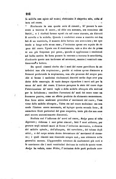 Bullettino delle scienze mediche