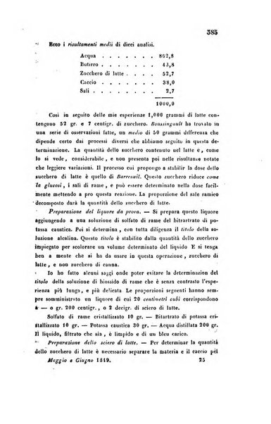 Bullettino delle scienze mediche