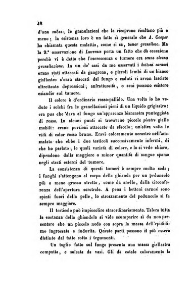 Bullettino delle scienze mediche