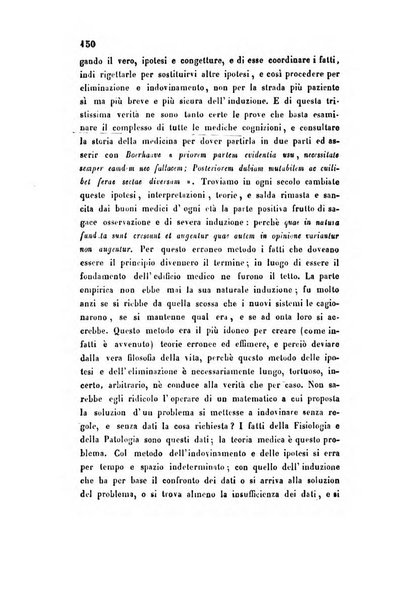 Bullettino delle scienze mediche