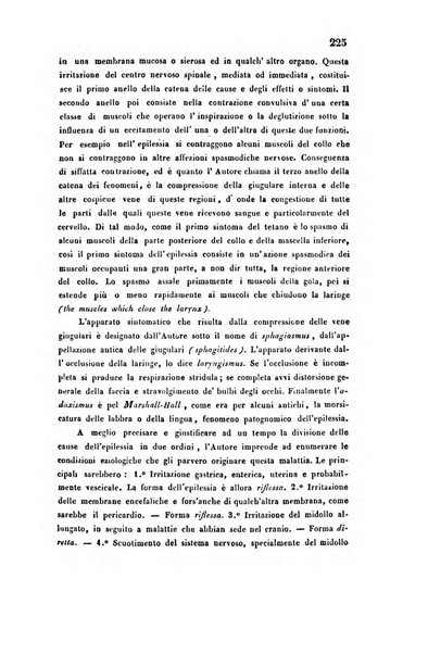 Bullettino delle scienze mediche