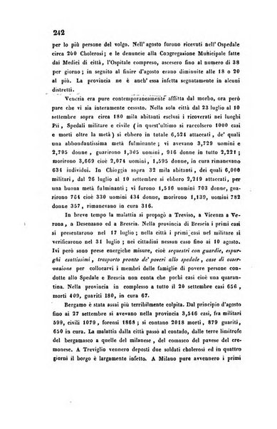 Bullettino delle scienze mediche