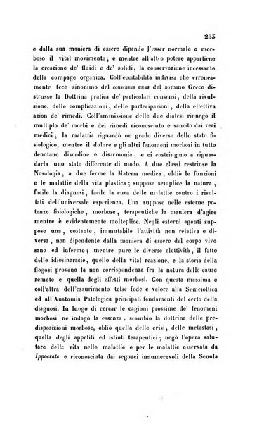 Bullettino delle scienze mediche