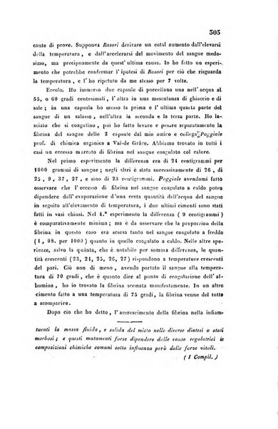 Bullettino delle scienze mediche