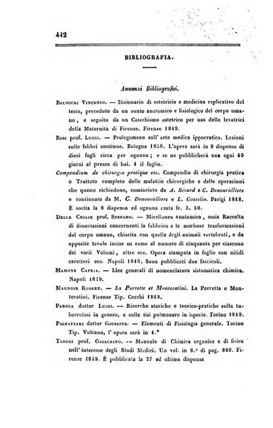 Bullettino delle scienze mediche