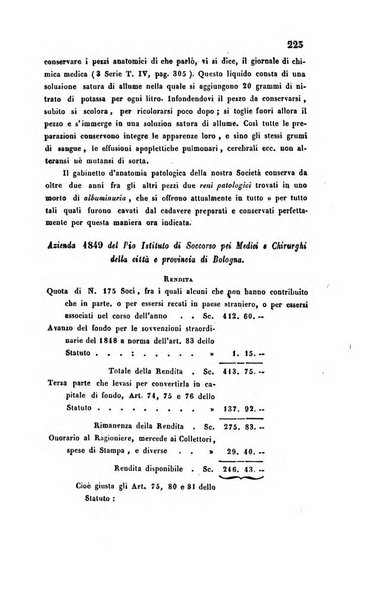 Bullettino delle scienze mediche