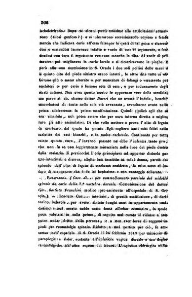 Bullettino delle scienze mediche