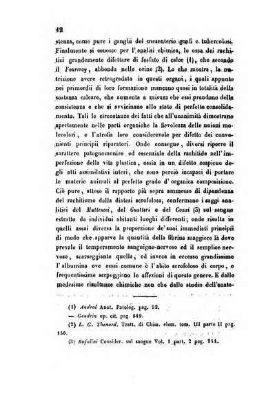 Bullettino delle scienze mediche