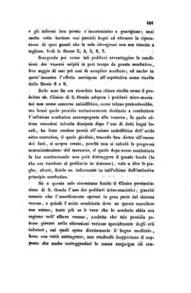 Bullettino delle scienze mediche