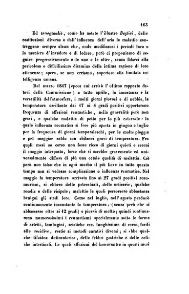 Bullettino delle scienze mediche