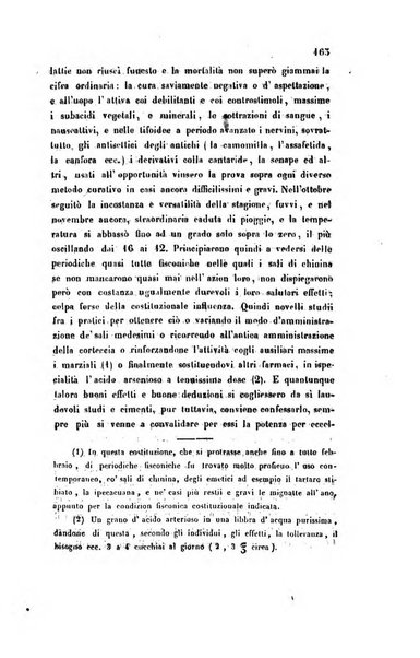 Bullettino delle scienze mediche