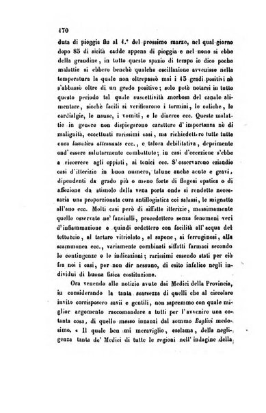 Bullettino delle scienze mediche