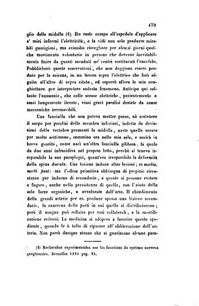 Bullettino delle scienze mediche