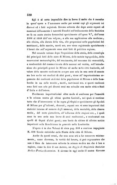 Bullettino delle scienze mediche