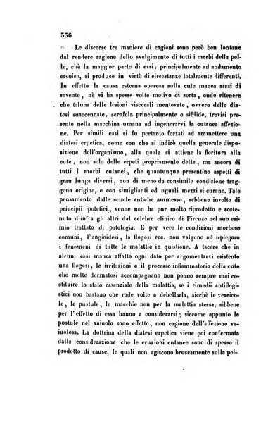 Bullettino delle scienze mediche