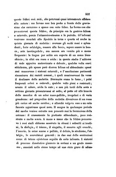 Bullettino delle scienze mediche