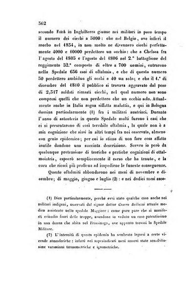 Bullettino delle scienze mediche