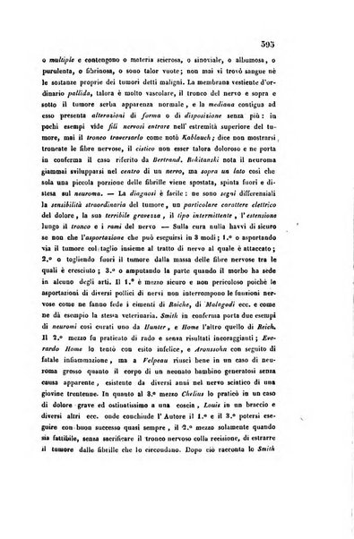 Bullettino delle scienze mediche