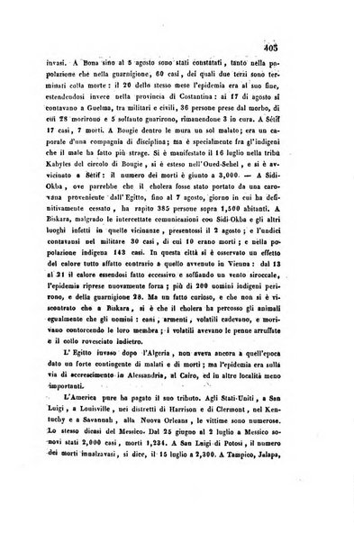 Bullettino delle scienze mediche