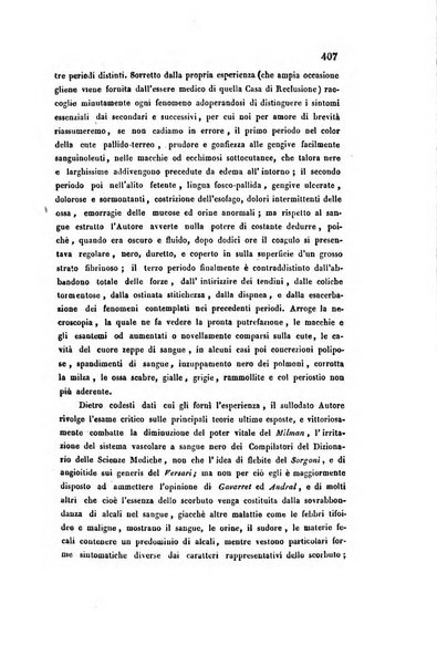 Bullettino delle scienze mediche