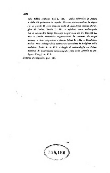 Bullettino delle scienze mediche