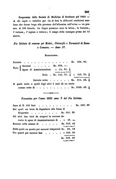 Bullettino delle scienze mediche