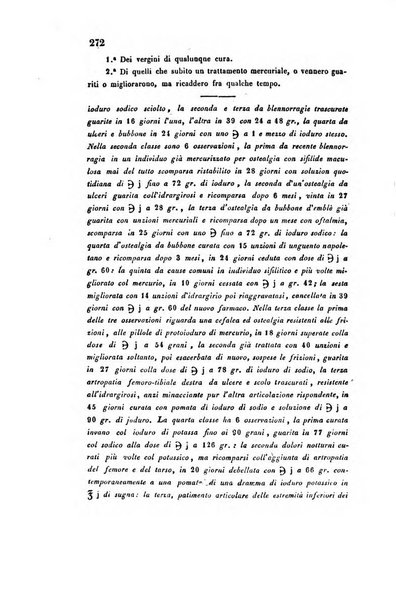 Bullettino delle scienze mediche