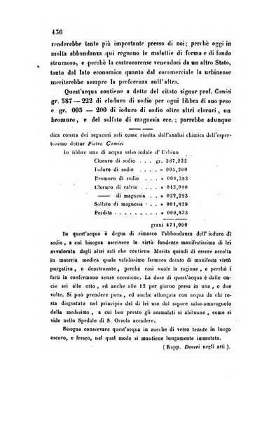 Bullettino delle scienze mediche