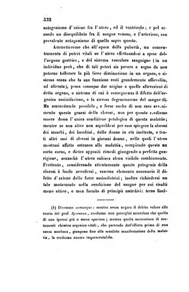 Bullettino delle scienze mediche