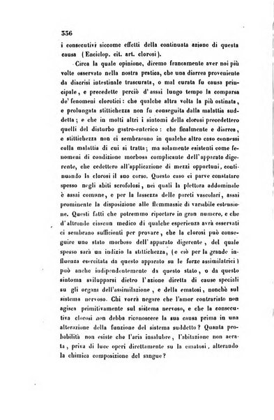 Bullettino delle scienze mediche