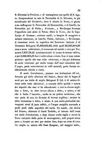 Bullettino delle scienze mediche