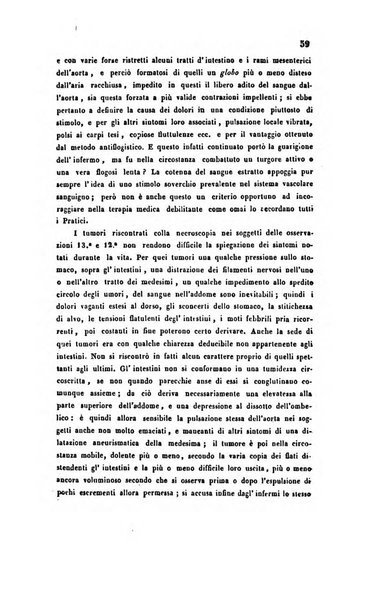 Bullettino delle scienze mediche