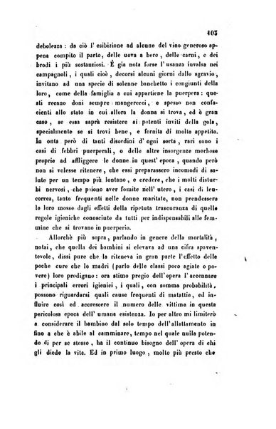 Bullettino delle scienze mediche