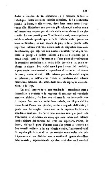 Bullettino delle scienze mediche