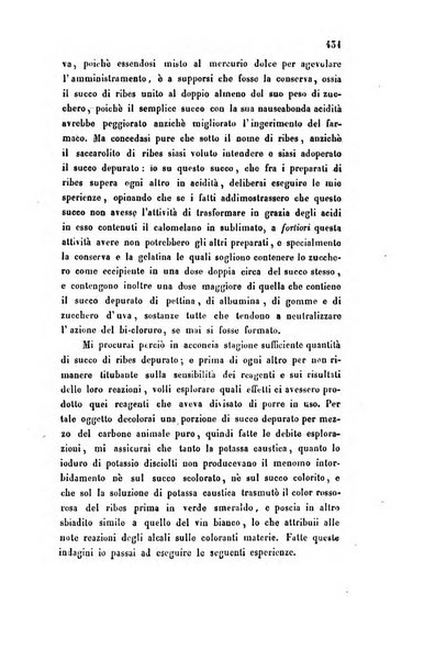 Bullettino delle scienze mediche