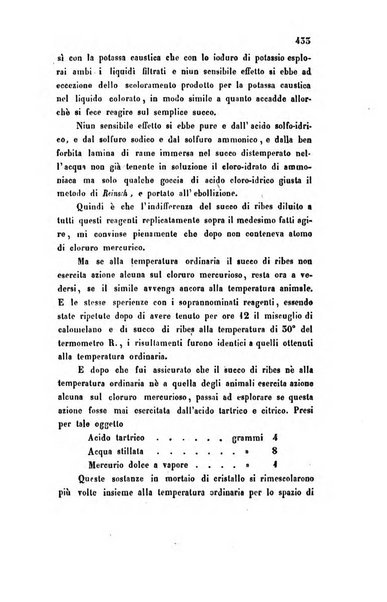 Bullettino delle scienze mediche