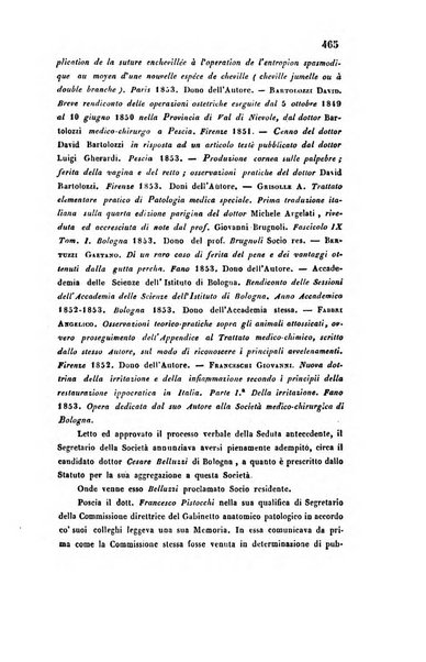 Bullettino delle scienze mediche