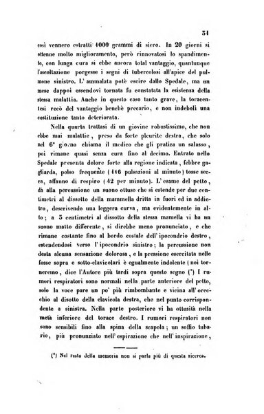 Bullettino delle scienze mediche