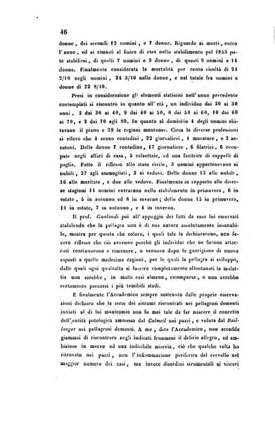 Bullettino delle scienze mediche